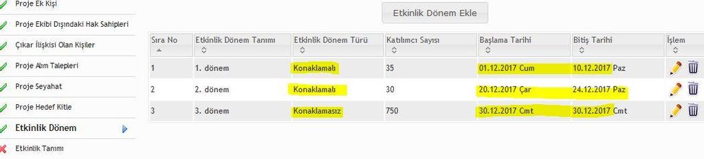 Şekil 19 1. Etkinlik dönemlerine ait bilgiler «Etkinlik Dönem» sayfasında liste olarak görünmelidir. 2.