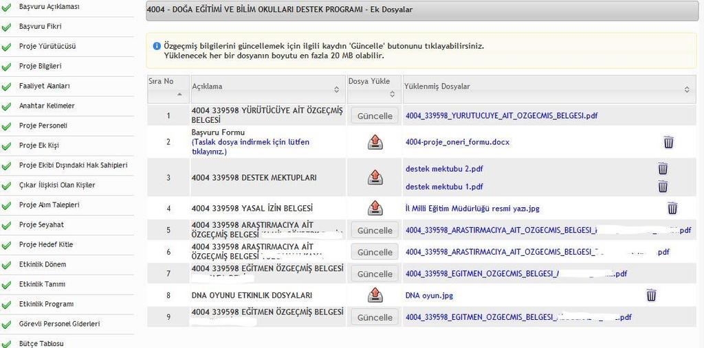 Şekil 31 1. Başvuruya ait sisteme yüklenen/yüklenilmesi gereken tüm dosyalar bu sayfada yer almaktadır. 2.