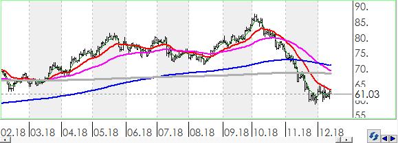 Bununla beraber EURTRY paritesinde kısa vadeli direnç seviyeleri 6.1200 ve 6.1700'de, destek seviyeleri ise 6.0700 ve 6.0200'de bulunmaktadır.