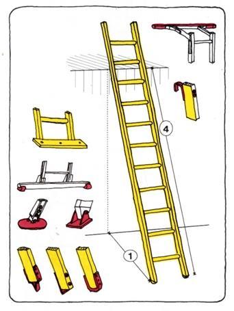 [3] A tipi merdiven - A tipi merdivenler; yapılacak iş kısa süreceği için ve benzeri nedenlerle iskele kurmanın gerekli olmadığı durumlarda üzerinde çıkıp çalışmak için kullanılır.