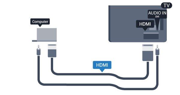 Bunun yerine, PC'yi HDMI'ye bağlamak için bir DVI - HDMI adaptörü ve sesi TV'nin arkasındaki AUDIO IN Sol/Sağ bağlantısına bağlamak için bir ses Sol/Sağ kablosu (mini jak 3,5 mm) kullanabilirsiniz.