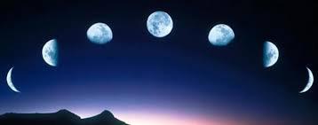 Ay ın Hareketleri ve Evreleri C. A IN HAREKETLERİ VE EVRELERİ Ay, Güneş ten aldığı ışınları yansıttığından ve aynı zamanda ünya nın etrafındaki hareketinden dolayı farklı şekillerde görülmektedir.