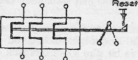 Şekil 1 9) Üç fazlı bir asenkron motorun manyetik aşırı akım rölesiyle korunmasına ait bağlantı şeması.
