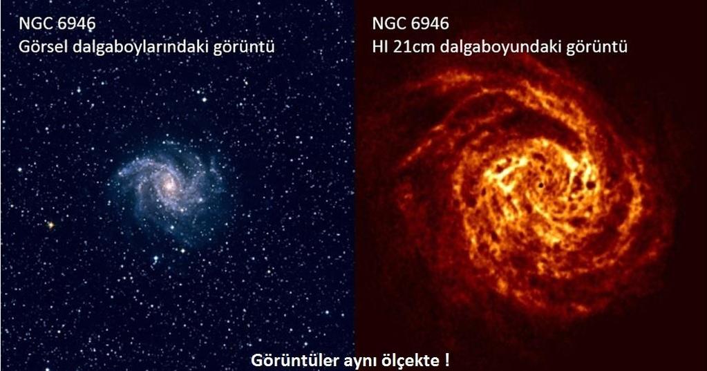 Çekirdekleri (AGN) Görünür ışık üstü hareketler (apparent superluminal motions) Gökadalarda plazma fışkırmaları (Jets in Galaxies)