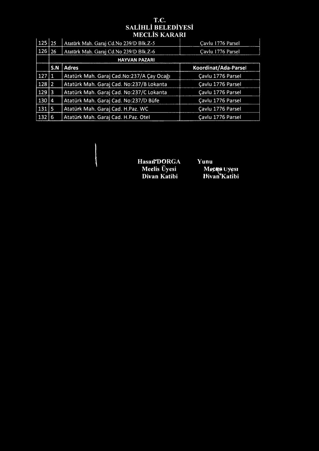 T.C. MECLİS KARARI 125 25 Atatürk Mah. Garaj Cd.No 239/D Blk.Z-5 Çavlu 1776 Parsel 126 26 Atatürk Mah. Garaj Cd.No 239/D Blk.Z-6 Çavlu 1776 Parsel HAYVAN PAZARI S.