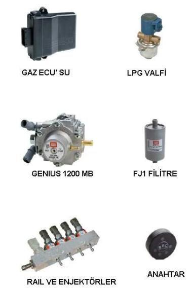 1- LPG Elektrovalfi (6 mm) 2- FJ1 Gaz Filitresi 3- Buharlaştırıcı Regülatör (1200 mbar) 4- Rail Enjektör Grubu
