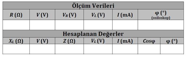 Şekil 5.