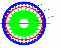 Angrenaje de tip armonic Roată dințată circulară fixă Roată dințată eliptică flexibilă Ansamblu generator
