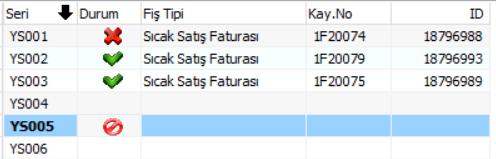 1. Kullanım dışına alınacak kullanılmamış durumdaki fiş seçilir. 1.2. İşlemler menüsünde Kullanım dışı statüsünü değiştir seçeneği seçilir ve DEĞİŞTİR butonuna basılır.