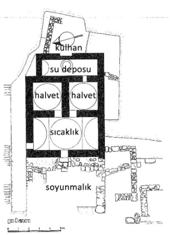 Yapı, özel hamam niteliğinde, az mekanlı ve küçük ebatlıdır. Şekil 4.2. Kale Hamamı nın biçim gramer analizi Şekil 4.3.