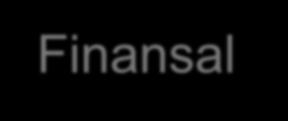 Sağlık Finansmanının Hedefleri Finansal kaynakların toplanması ve havuzlanmasını sağlamak ve kullanmak. Hastalığın finansal riskine karşı tüm nüfusa güvence sağlamak.