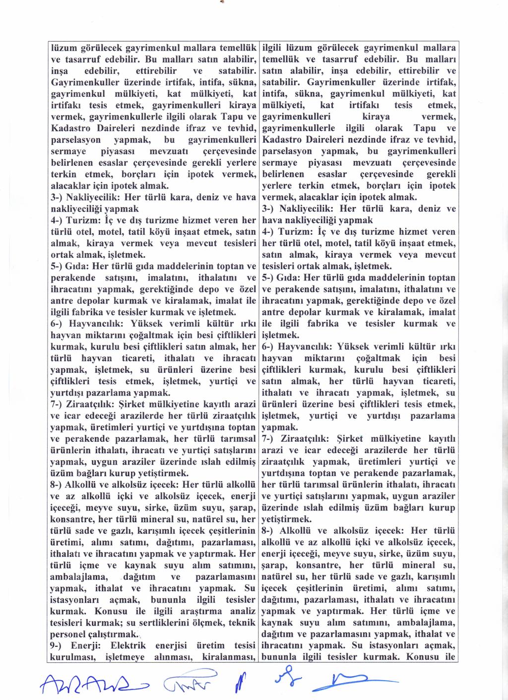 lüzum görülecek gayrimenkul mallara temellük tasarruf edebilir. Bu malları satın alabilir, inşa edebilir, ettirebilir satabilir.