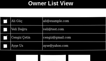 Senaryo 4 Owner kayıtlarının listelendiği ekranda tabloda hangi kayıtların seçildiği bilgisinin bir yerde takip edilmesi gerekebilir.