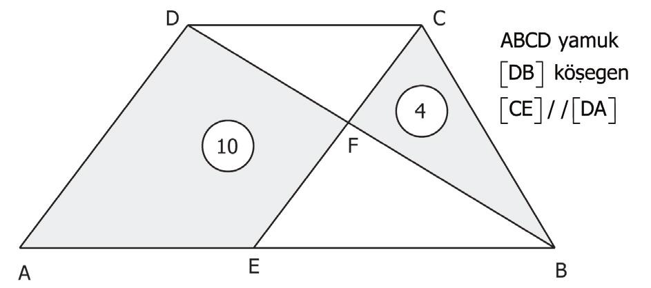 30) 3) Yukarıdaki şekilde; A ( AEFD) 10 cm = ve Yukarıdaki verilere göre, x kaç derecedir? A) 50 B) 55 C) 60 D) 65 E) 70 ( ) 4 cm A CFB A ( ABCD ) kaç = olduğuna göre, cm dir?