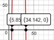 9.2. ALIŞTIRMALAR 9 137 36. 217 / 17 Şekil 9.32: Soru 9-17 x = 65 (0.