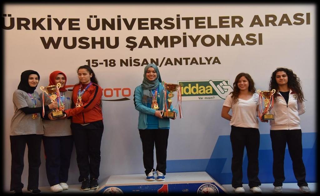 Türkiye Üniversiteler Arası Wushu Sanda ve Taolu Şampiyonası nda