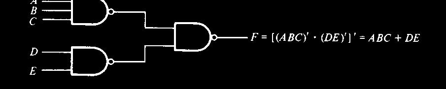 NAND Geçidi () NOR Geçidi ( + ) c y 1 = (() c) = + c ' + ' c y 2 = ((c) ) = + c y 3 = (c) =