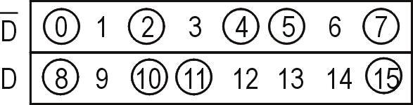 C B A F3 Tablo 6-- B. Multiplexer Kullanarak Fonksiyon Oluşturmak. Şekil 6--3 yardımıyla gereken bağlantıları yapın.