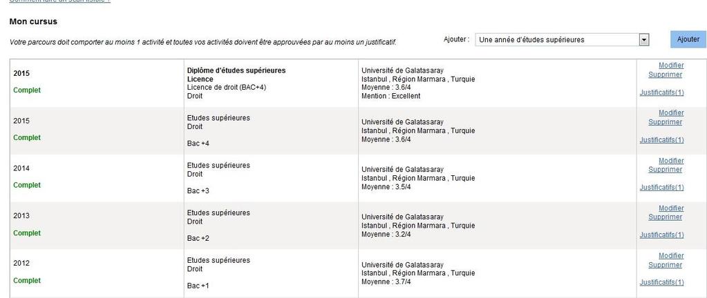 Son sınıflarda ise üniversite diploması Diplôme d études supérieures satırı