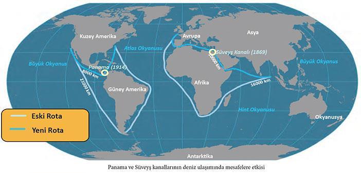 Güney Amerika kıtasının en güney ucunda bulunan geçitlerin (Macellan, Drake ve Beagle) öneminin kaybetmesine neden olmuştur. Dünya ticaretinin %5 i bu kanal üzerinden yapılır.