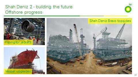 Slayd 10 SD2 building the future, offshore Şahdəniz Mərhələ 2 çərçivəsində dəniz qurğuları ilə bağlı işlərə uğurla başlamışıq.