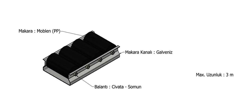 Galvaniz kaplamalı 3 m 0,92 kg metre CV-RT Big Roller Bearing