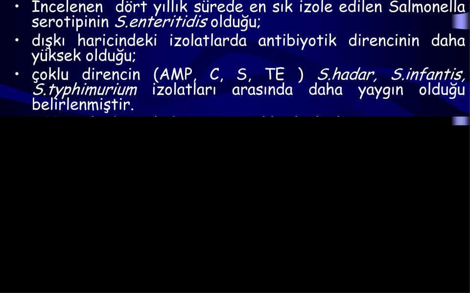 ONUÇ İncelenen dört yıllık sürede en sık izole edilen almonella serotipinin.