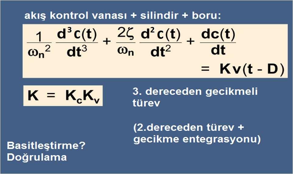 37 Bileşen