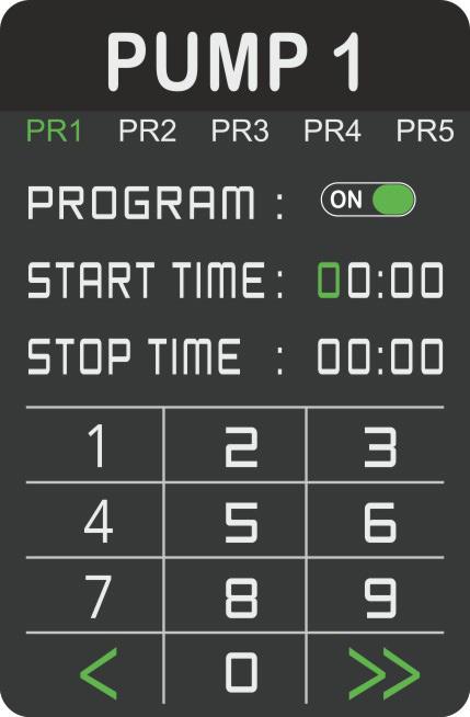 Please take to attention that you can run 1 cartridge / 2 different cartridges / or same cartridges same time ( turbo ) or at different time schedules.