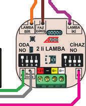 edebilirsiniz 24 Volt CAT 6 Evin