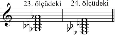 Karabiber, O. (2016). Necil Kâzım Akses in Allegro Feroce Adlı Yapıtında Makamsal Öğeler, Akor Yapıları ve Biçim. idil, 6 (28), s.31-44. Her iki ölçüdeki akorlar, alto saksafonun 23. ve 24.