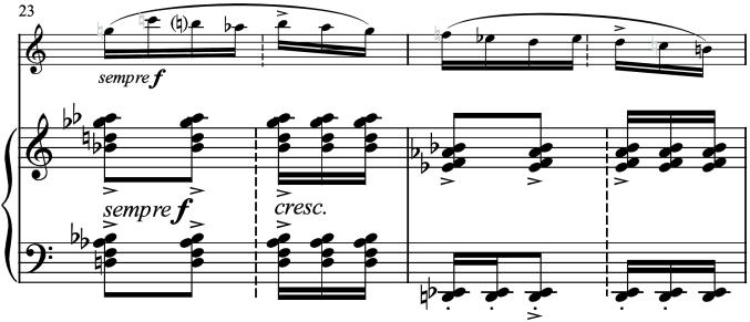 ölçüde, piyano partisinin üst satırındadır (Örnek 14a).