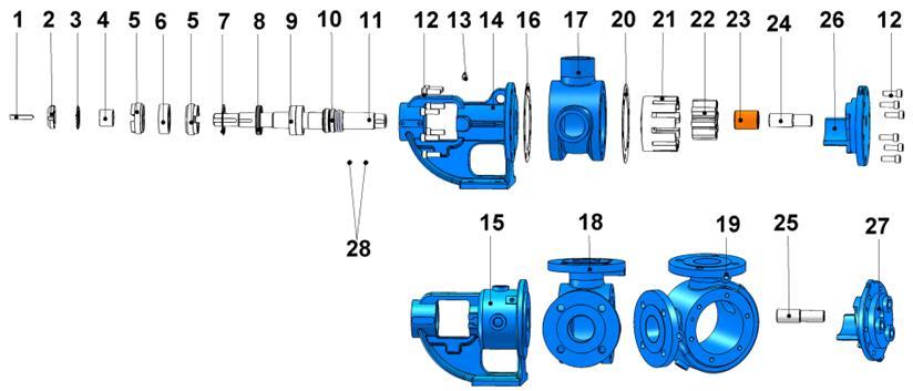 YEDEK PARÇA LİSTESİ / SPARE PARTS LIST MEKANİK SALMASTRALI, CEKETLİ VE KÖR KAPAKLI / SEALED WITH MECHANICAL SEAL, JACKETED, AND WITH BLIND COVER No PARÇA İSMİ PART NAME ADET/ No PARÇA İSMİ PART NAME