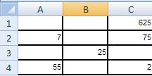 Yukarıdaki tabloda 7 sayısı ile 2 sayısının çarpımını veren formül aşağıdakilerden hangisidir?