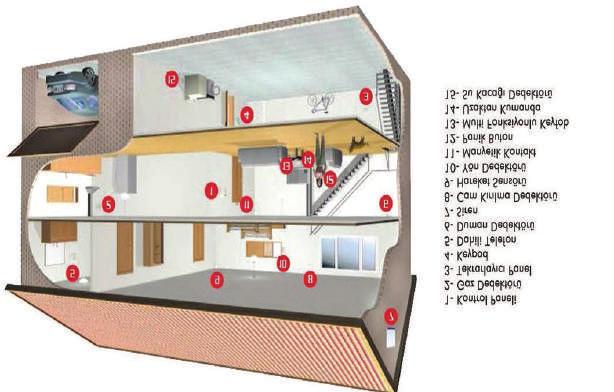 tasarlanmıştır.