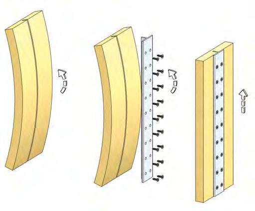 It prevents the rotation problem of the doors and enebles