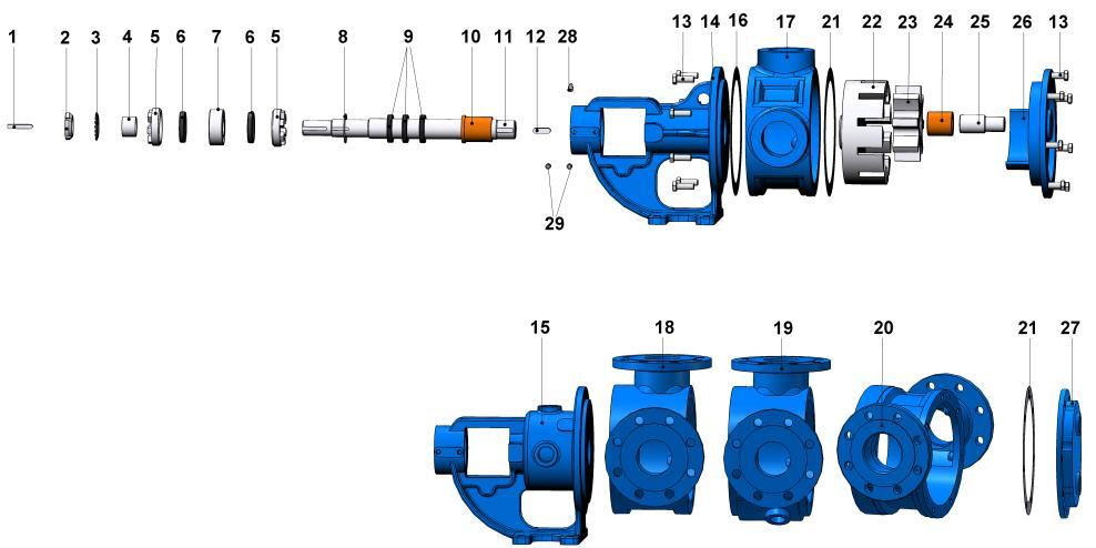 YEDEK PARÇA LİSTESİ / SPARE PARTS LIST KEÇELİ, CEKETLİ VE KÖR KAPAKLI / SEALED WITH LIP SEAL, JACKETED AND WITH BLIND COVER No PARÇA İSMİ PART NAME No PARÇA İSMİ PART NAME KAMA 8x7x50 AB COULPING KEY