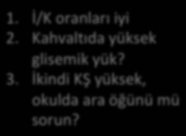 00: yüksek 1.