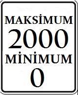 Azami ve asgari fiyat limitleri 0-2000 TL/MWh olarak uygulanır.