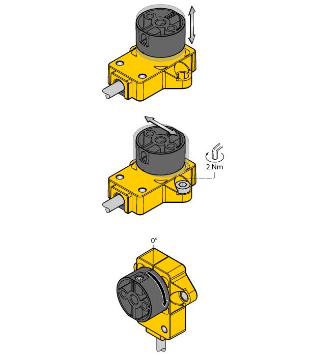 Adaptör pimleri daha fazla esneklik sağlar Çok farklı şaft çaplarına kolaylıkla adapte edilebilen geniş montaj aksesuarı yelpazesi.