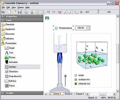 Diğer Uygulamalar Vitrual Laboratuar Blog http://www.blogger.com http://www.blogcu.