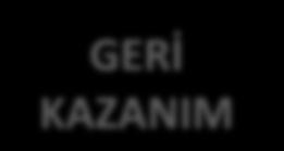 Uygunluk Yazısı - Teknik Uygunluk Raporu Atık Pil ve Akümülatör Ömrünü