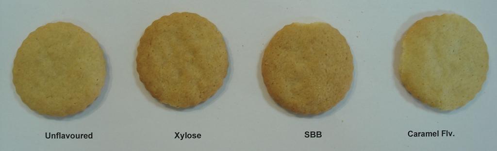 bisküvi Kontrol Ksiloz Aroma Karışımı Karamel aroması
