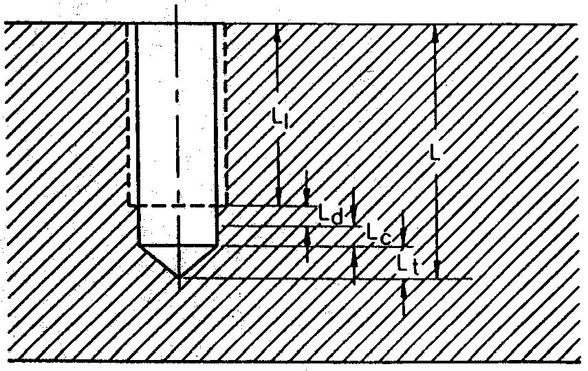 Aşağıdaki formüller, vida yüksekliği yüzdesi göz önünde bulundurulduğunda kılavuz matkabı büyüklüğünü hesaplamak için kullanılabilir: Metrik vidalar: 2 H Q D = D M - --------------- 100 H = 0.