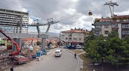Ankara Büyükşehir Belediyesi ve İlçe