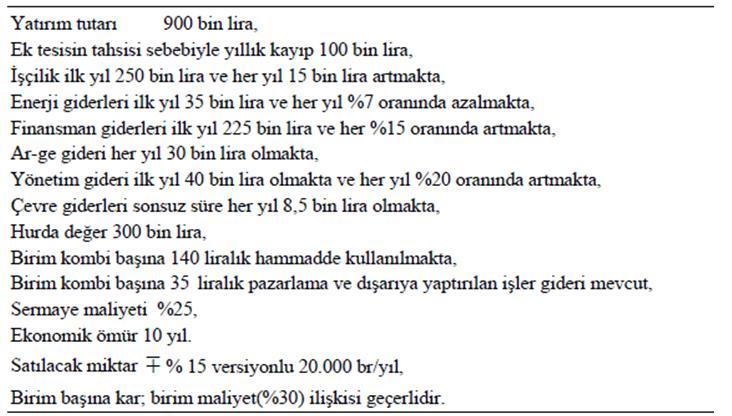 18 Hatunsaraylı A.Ş. yılda %15 sapmalı olarak 20.