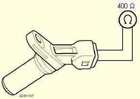 ve ne kadar değer vermesi gerektiği öğrenilir. Resim 2.21 de görüldüğü gibi sensörün terminalleri ölçülür. Resim 2.21: Krank mili devir sensörünün direncinin ölçülmesi Ölçü aletinden çıkan sonuç ile katalog değeri farklı ise sensör arızalıdır.