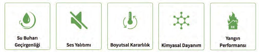 Tek kat trapez levhalar boyalı galvaniz sac, boyasız galvanizli sac üretimlerin yanında, boyalı alüminyum olarak da üretilebilmektedir.