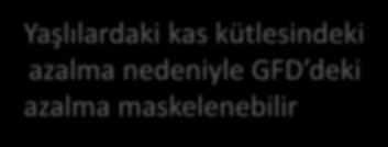 YAŞLIDA KBY SAPTANABİLMESİNDE RİSK NEDİR?