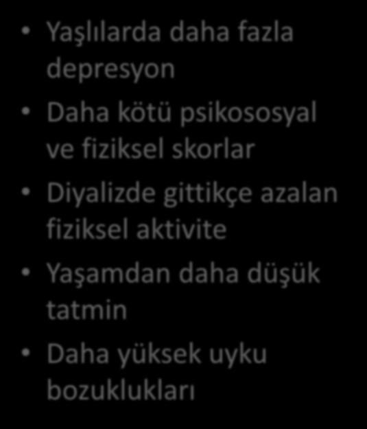 Yaşam Kalitesi Yaşlılarda daha fazla depresyon Daha